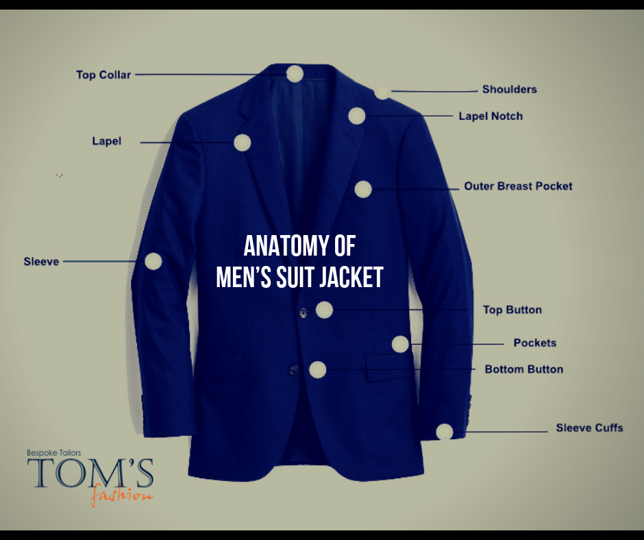 Anatomy of Men's Suit Jacket Custom Thailand Tailors Tom's Fashion
